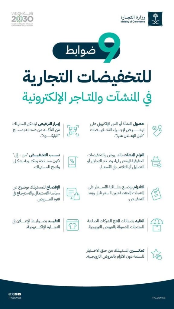 "التجارة": 9 ضوابط للتخفيضات التجارية في المنشآت والمتاجر الإلكترونية للحد من العروض الوهمية والمضللة