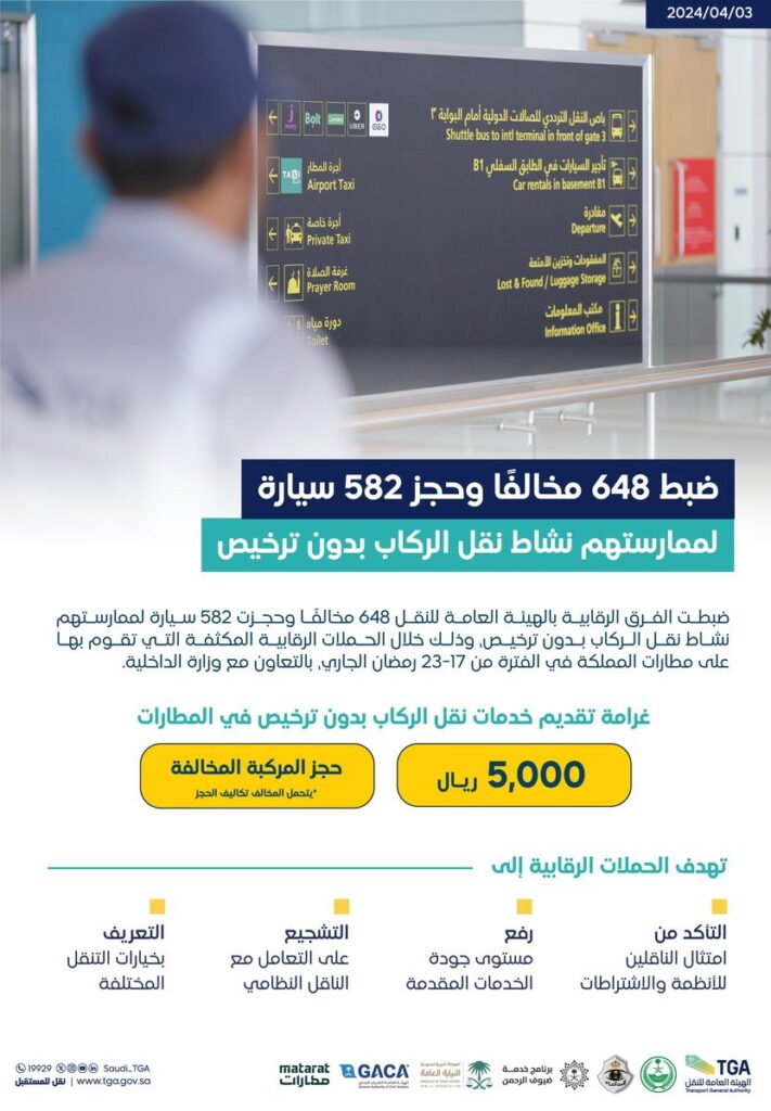 هيئة النقل: ضبط 648 مخالفًا وحجز 582 سيارة لممارستهم نشاط نقل الركاب دون ترخيص في المطارات